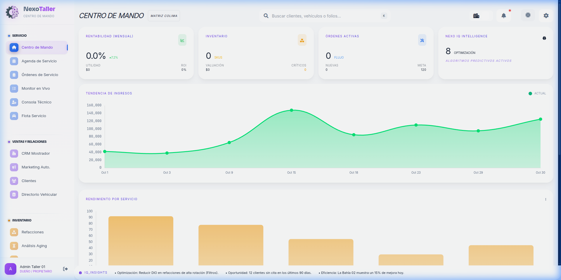 Simulador del dashboard de NexoTaller ERP - Control de inventarios y bahías de trabajo para taller mecánico